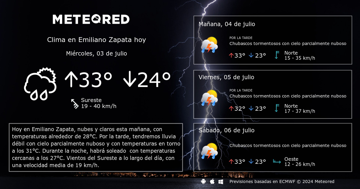 Clima en Emiliano Zapata. El tiempo a 14 días - Meteored