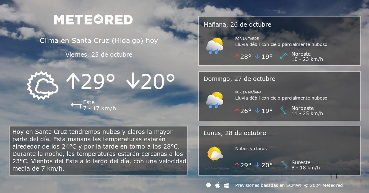 Clima en Santa Cruz Hidalgo . El tiempo a 14 d as Meteored