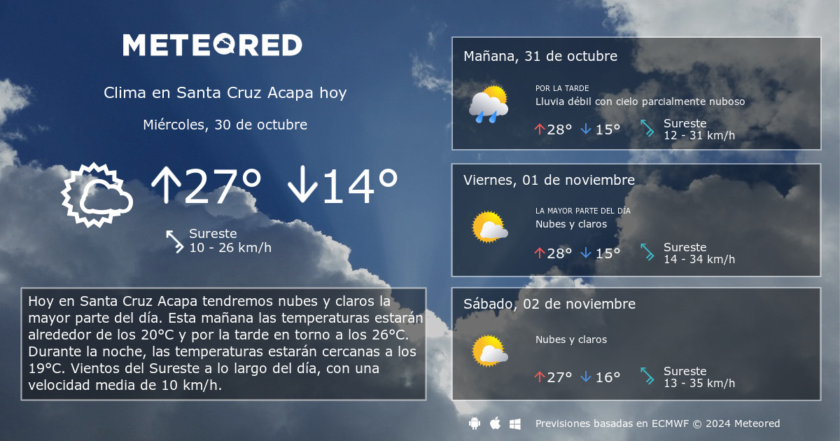 Clima en Santa Cruz Acapa. El tiempo a 14 d as Meteored