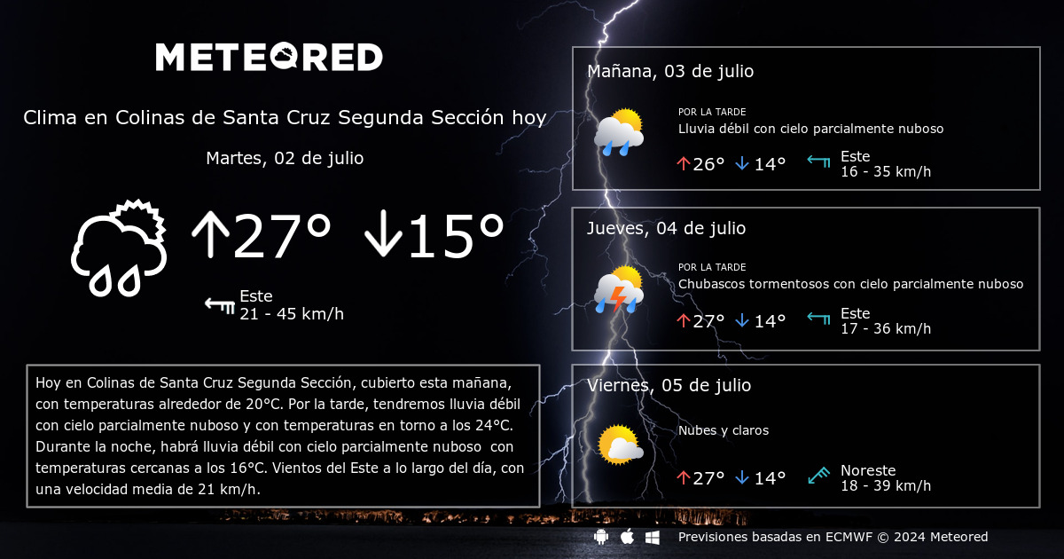 Clima en Colinas de Santa Cruz Segunda Sección por horas - Meteored