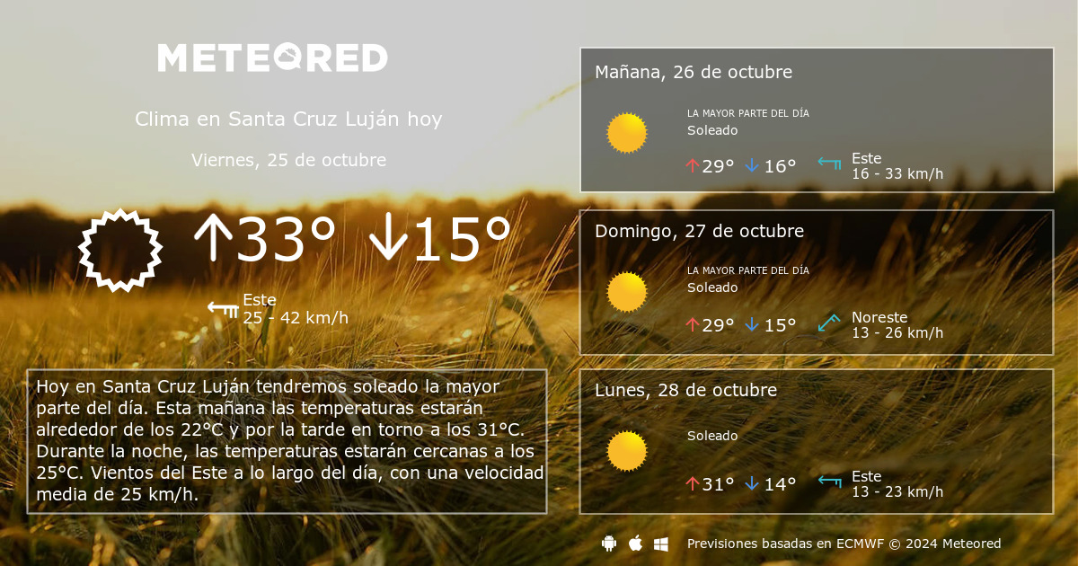 Clima en Santa Cruz Luj n. El tiempo a 14 d as Meteored