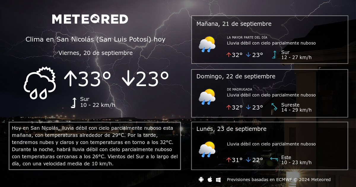 Clima en San Nicol s San Luis Potos . El tiempo a 14 d as Meteored