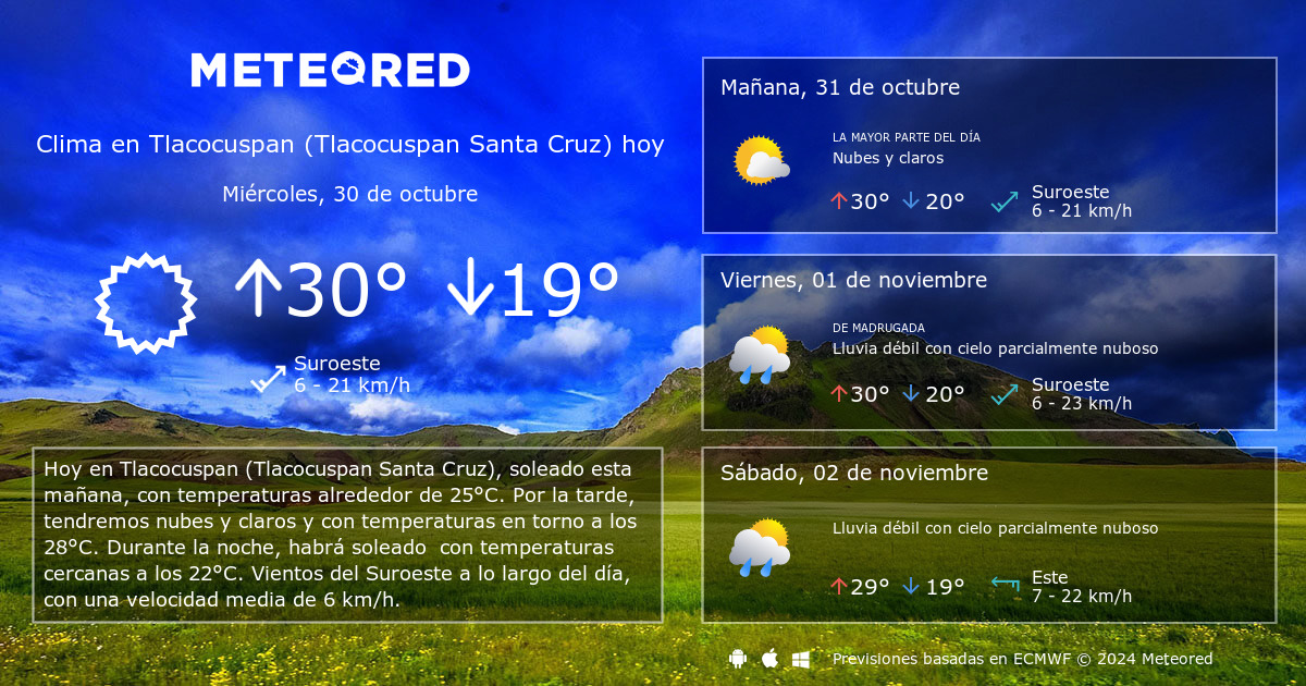 Clima en Tlacocuspan Tlacocuspan Santa Cruz por horas Meteored