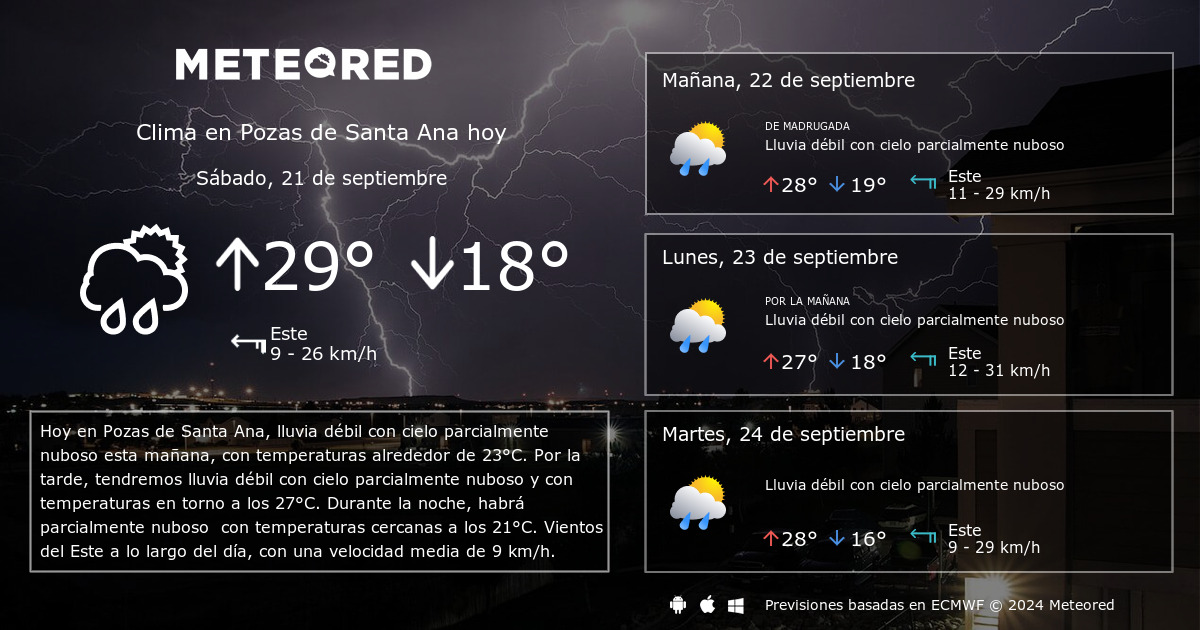 Clima en Pozas de Santa Ana. El tiempo a 14 d as Meteored