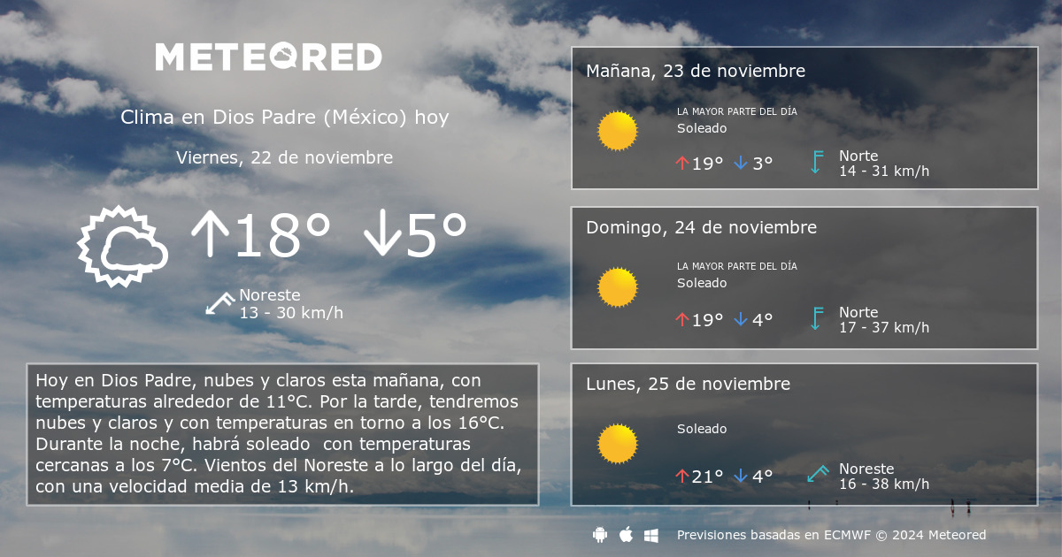 Clima en Dios Padre (México). El tiempo a 14 días - Meteored