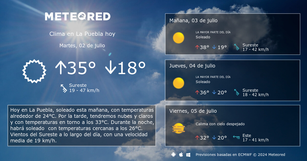Clima en La Puebla por horas Meteored
